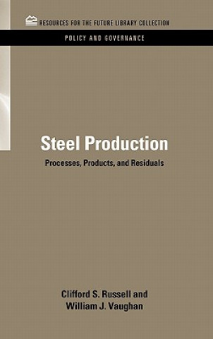Carte Steel Production William J. Vaughan
