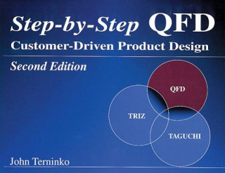 Книга Step-by-Step QFD John Terninko