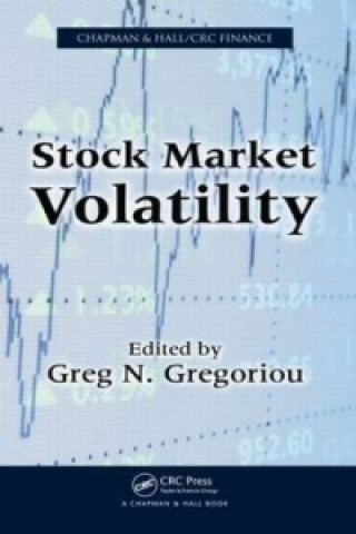 Carte Stock Market Volatility 