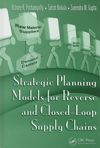 Книга Strategic Planning Models for Reverse and Closed-Loop Supply Chains Satish Nukala