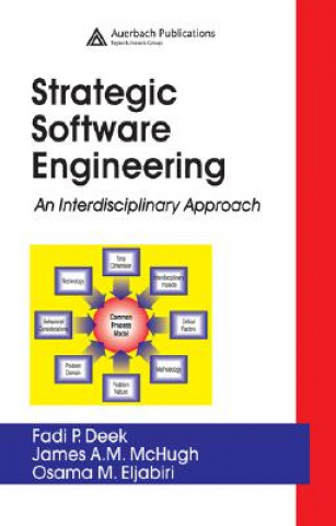 Carte Strategic Software Engineering Osama M. Eljabiri