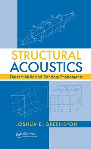 Książka Structural Acoustics Joshua E. Greenspon