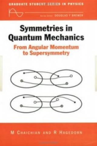 Carte Symmetries in Quantum Mechanics Rolf Hagedorn