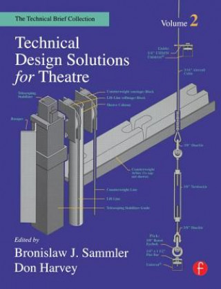 Книга Technical Design Solutions for Theatre Sammler