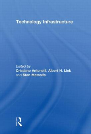 Carte Technology Infrastructure 