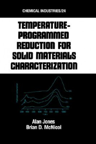 Knjiga Tempature-Programmed Reduction for Solid Materials Characterization Brian McNicol