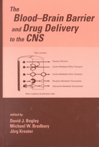 Kniha Blood-Brain Barrier and Drug Delivery to the CNS Michael Bradbury