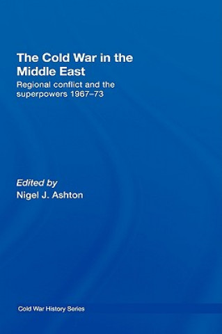 Carte Cold War in the Middle East 
