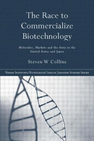 Carte Race to Commercialize Biotechnology Steven Collins