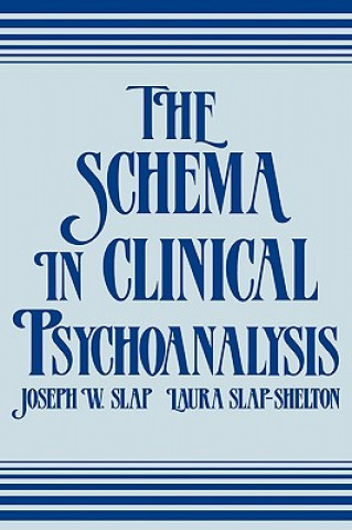 Carte Schema in Clinical Psychoanalysis Laura Slap-Shelton