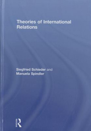 Könyv Theories of International Relations 