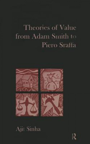 Kniha Theories of Value from Adam Smith to Piero Sraffa Ajit Sinha