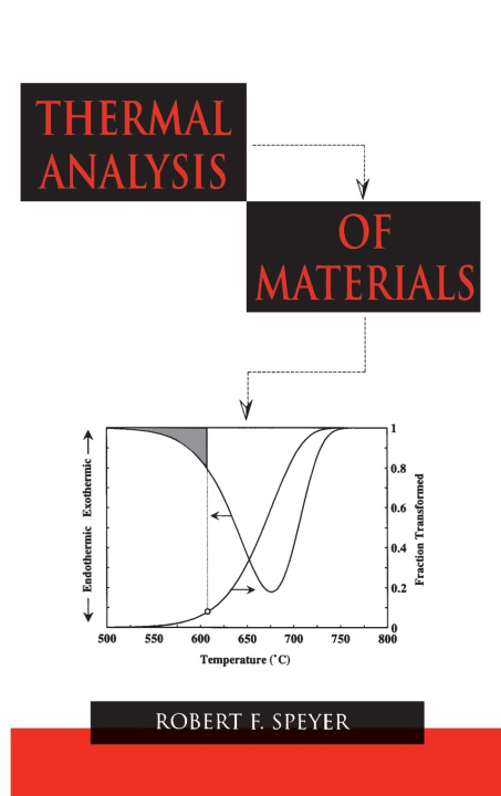 Buch Thermal Analysis of Materials Robert F. Speyer