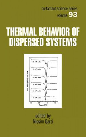 Carte Thermal Behavior of Dispersed Systems Nissim Garti