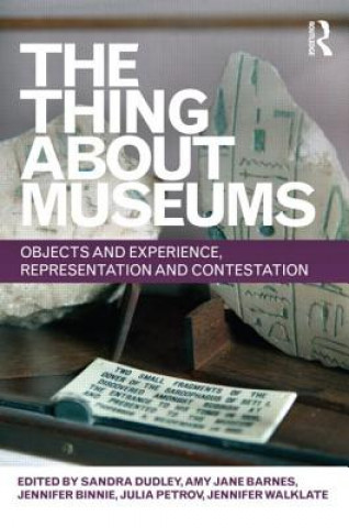 Carte Thing about Museums 