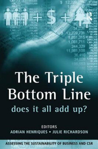 Könyv Triple Bottom Line 