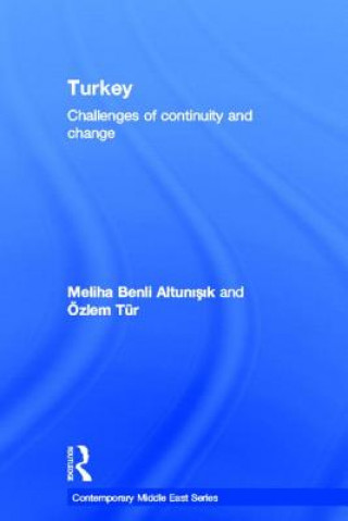 Buch Turkey Kavli