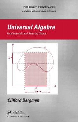 Kniha Universal Algebra Clifford Bergman