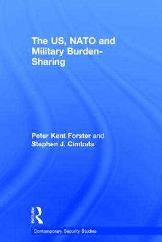 Carte US, NATO and Military Burden-Sharing Peter Forster