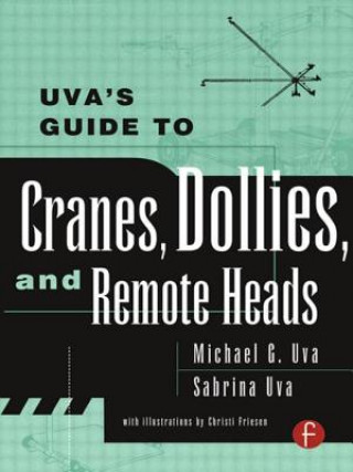 Carte Uva's Guide To Cranes, Dollies, and Remote Heads Sabrina Uva