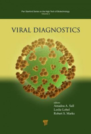 Carte Viral Diagnostics Leslie Lobel