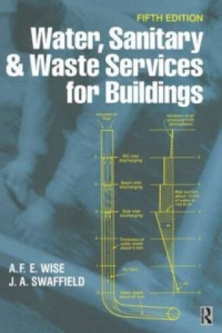 Kniha Water, Sanitary and Waste Services for Buildings John Swaffield