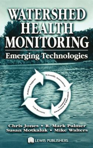 Kniha Watershed Health Monitoring Chris Jones