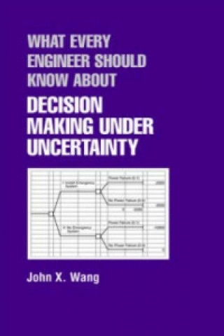 Kniha What Every Engineer Should Know About Decision Making Under Uncertainty John X. Wang