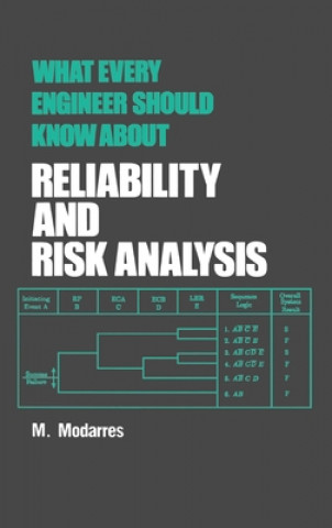 Könyv What Every Engineer Should Know about Reliability and Risk Analysis Mohammad Modarres