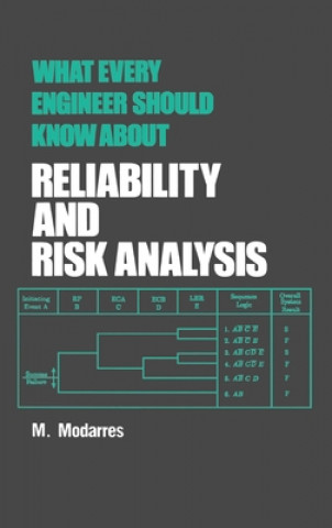 Kniha What Every Engineer Should Know about Reliability and Risk Analysis Mohammad Modarres