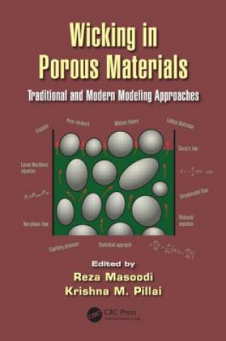 Książka Wicking in Porous Materials Reza Masoodi