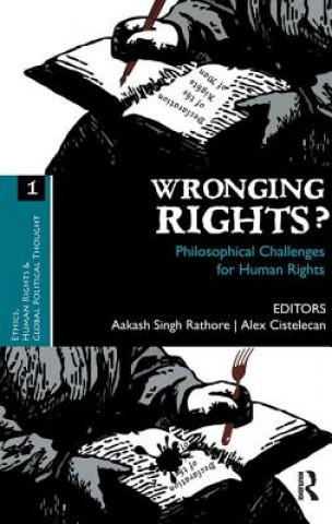 Libro Wronging Rights? Aakash Singh Rathore