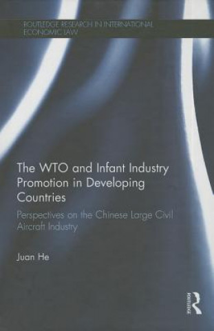Carte WTO and Infant Industry Promotion in Developing Countries Juan He