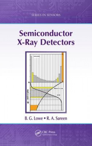 Książka Semiconductor X-Ray Detectors B. G. Lowe