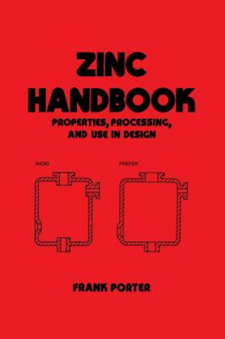 Könyv Zinc Handbook L. Pugazhenthy