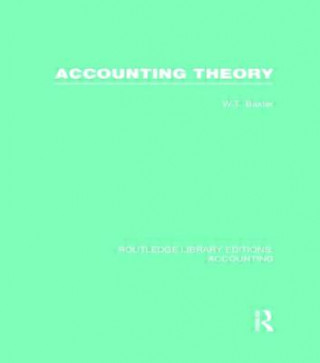 Kniha Accounting Theory 