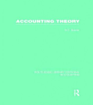 Book Accounting Theory 