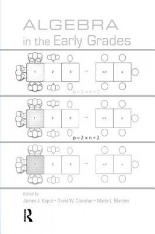 Libro Algebra in the Early Grades James J. Kaput