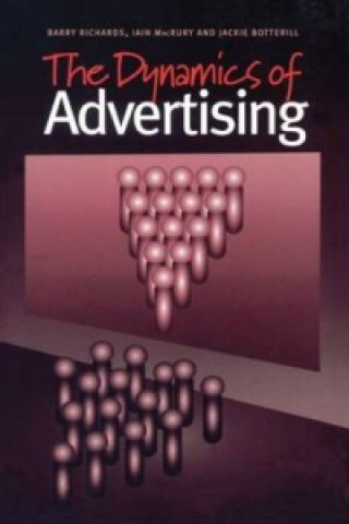 Carte Dynamics of Advertising Jackie Botterill