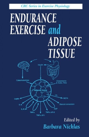 Kniha Endurance Exercise and Adipose Tissue Dora M. Berman