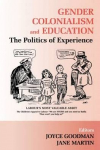 Carte Gender, Colonialism and Education Jane Martin