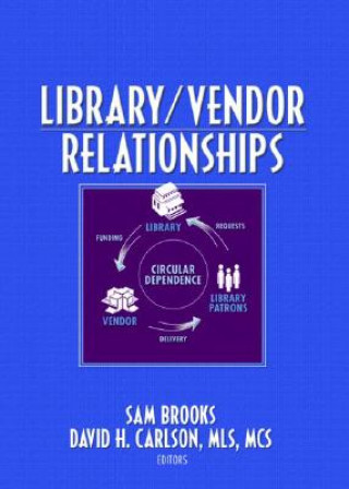 Buch Library/Vendor Relationships David H. Carlson