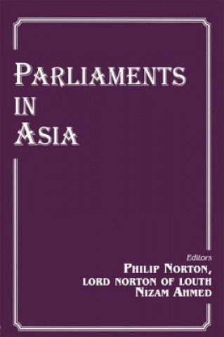 Carte Parliaments in Asia 