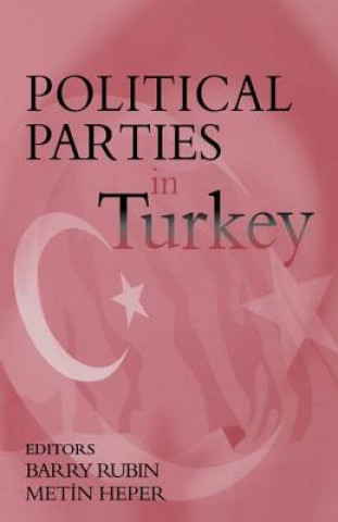 Carte Political Parties in Turkey Barry Rubin