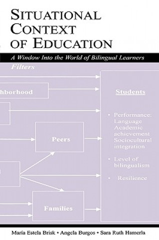 Carte Situational Context of Education Sara Ruth Hamerla