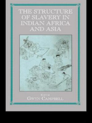 Carte Structure of Slavery in Indian Ocean Africa and Asia Gwyn Campbell