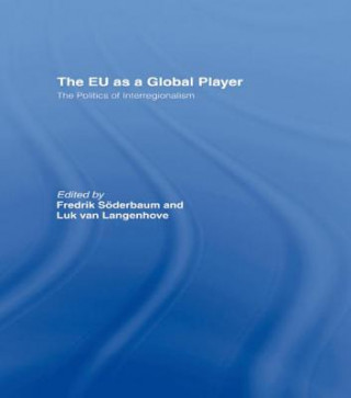 Carte EU as a Global Player Fredrik Soderbaum