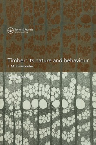 Carte Timber Dinwoodie