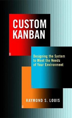 Carte Custom Kanban Raymond S. Louis