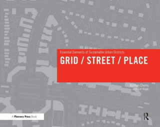 Carte Grid/ Street/ Place Nathan Cherry